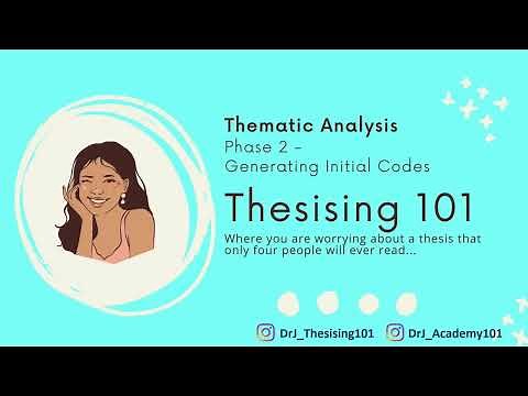 Thematic Analysis | Part 3 | Phase 2 - Inductive & Deductive Coding / Indexing (Incl. Codebook)