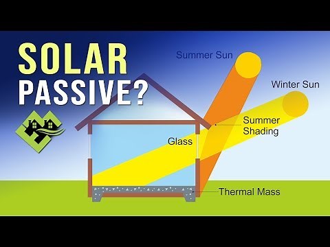 Passive Solar VS Passive House(Passivhaus)?