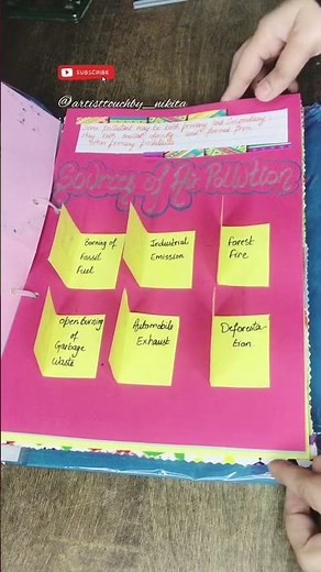 Science Project file on Air pollution | just copy it | Biology | #airpollutionproject #sciencefile