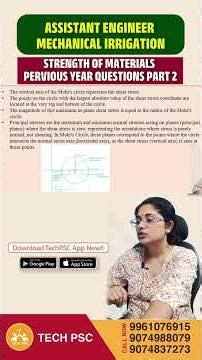 Assistant Engineer | Mechanical | Irrigation | Previous Questions | Strength of materials part 2