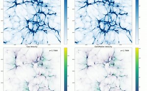 利用Gadget4测试模拟宇宙学大尺度结构的形成