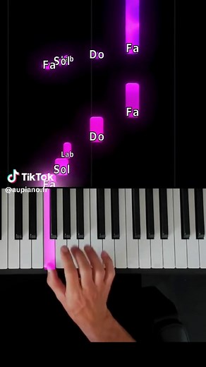 Piano Tutorial: Robert Miles - Children