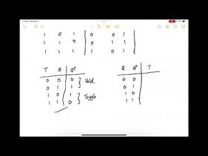 136. Counter Design using T Flip Flops