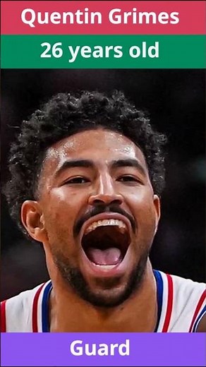 Los Angeles Lakers | Full Roster 2026–27
