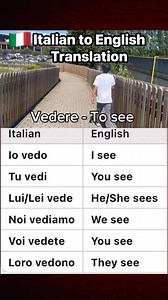 Italian to English Translation #LearnEnglish #LearnItalian #learnitalianonline #learnitalianlanguage | Piccolo Maestro