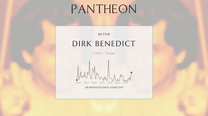 Dirk Benedict Biography | Pantheon