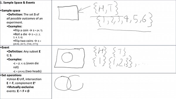 Introduction to Probability Theory - Probability and Statistics Series - Video 01