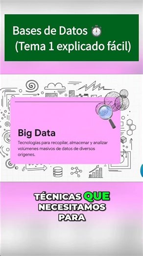 Bases de Datos ⏱️ (Tema 1 explicado fácil)💻#BasesDeDatos #Programacion #TutorialRapido #shorts