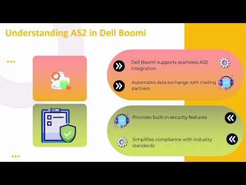 How to Setup AS2 Connection in Dell Boomi | AS2 Training in Dell Boomi | Dell Boomi AS2 Tutorial