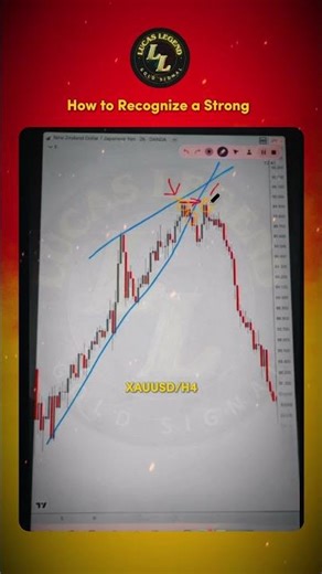 How to Recognize a Strong