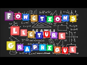 3eme Fonctions lecture graphique antécédents et images - Les maths à la maison