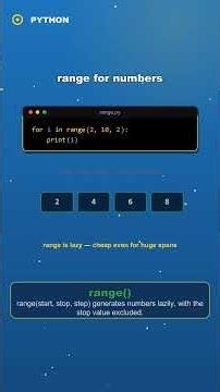 for & while Loops | Python in 2 Minutes