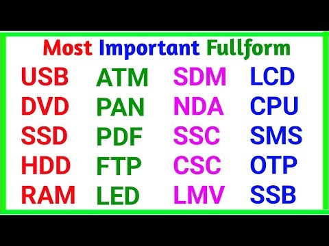 कुछ महत्वपूर्ण फुल फॉर्म OTP, UPI, PIN, KYC, EMI, LCD, GPS, ATM, SSB, FIR CCTV ka full form in Hindi