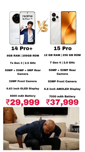 🔥 Realme 14 Pro+ vs Realme 15 Pro ⚡ Specifications Comparison