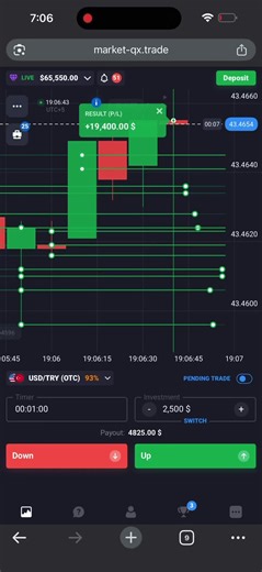 #lose_recover_master #sktrader #loserecoveryking #sk_trader