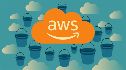 AWS makes S3 a file system