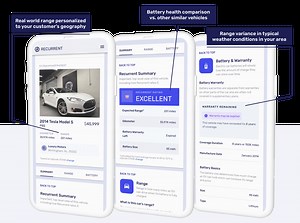 Sell More Electric Cars with Dealership EV Retailing Tools