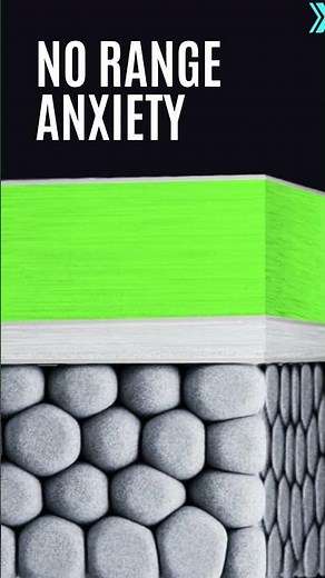 Solid-State Battery Breakthrough: The Future of EVs Unveiled!