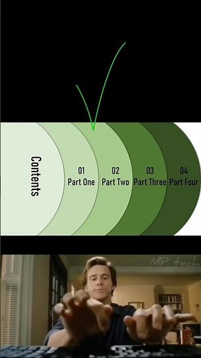 Here's a PowerPoint tutorial 😱 #powerpoint #office #presentation
