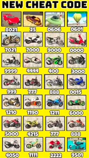 #indianbikesdriving3dnewtodayupdate all new secrat chet code update Aryan kalven like and subscribe