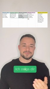 17K views · 127 reactions | Tabellen zusammenführen mit der ZUSPALTE Funktion. Kontaktiere mich auf WhatsApp für Online-Kurse: +49157 76398434 #excel #exceltricks #tricks #büro #tipps | Excelcheat | Facebook