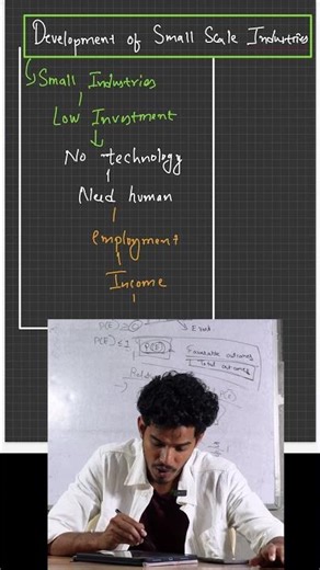 Small scale iindustry-Poverty Class 12 | Full chapter 🔥| Gseb