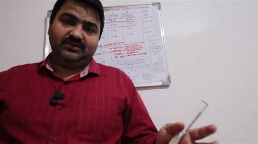 SAP EWM, SAP EWM TRAINING, WAVE MANAGEMENT, SAP EXTENDED WAREHOUSE MANAGEMENT TRAINING, MANS NAGAR | Mans Nagar