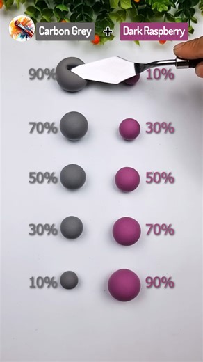 23K views · 125 reactions | Carbon Grey Vs Dark Raspberry Satisfying color mixing clay Ep 717 #colorixing #clay #colors #shorts | Painting Concept | Facebook