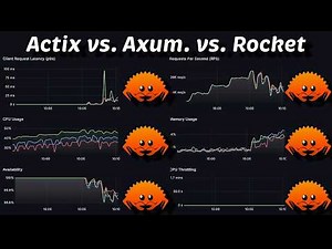 Actix (Rust) vs Axum (Rust) vs Rocket (Rust): Performance Benchmark in Kubernetes #206