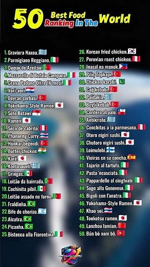 🔥 Top 50 Best Food In the World🍕🔥