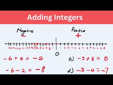 Adding and subtracting integers (Grade 8-9)