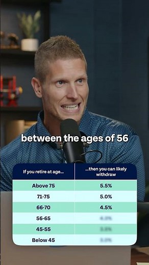 The 4% Rule Changes Based on Your Retirement Age