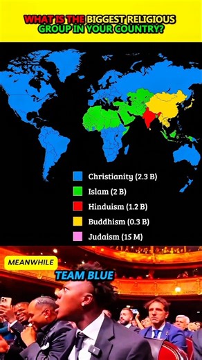 Which Religion Is Biggest in Your Country? 🌍😲