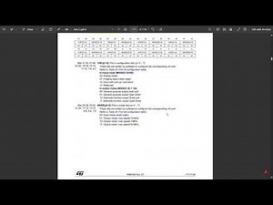 Understanding the STM32 Microcontroller