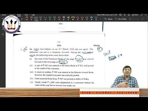 CA Foundation Accounting [January 2021] Review & Suggested Answers by CA Sunil Amlani