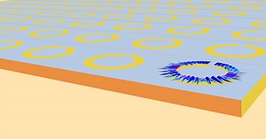 Streamlining the Design of Frequency-Selective Surfaces