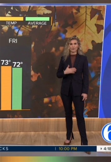Fall Weather Update for Philadelphia: September to October