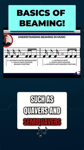 Why do some music notes have thick lines connecting them? 🎼