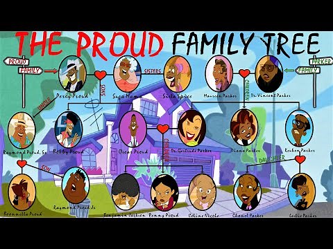 The Complete Proud Family's Family Tree