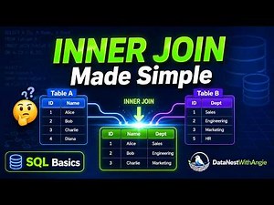 INNER JOIN Explained for Beginners | SQL Made Simple (Step-by-Step Tutorial)