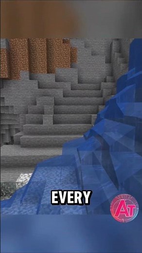 Minecraft Stronghold Secrets REVEALED! Loot, Spawners, and MORE!