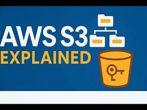 📦 AWS S3 Explained | Object Storage Service for Files, Buckets & Cloud Data