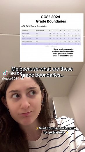 GCSE 2024 grade boundaries #gcse #gcseexams #gcses #gcse2024 #edumentors #gradeboundaries #exams #gcseexams2024