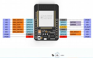 ESP32-CAM视频流传输教程（网页端+APP）