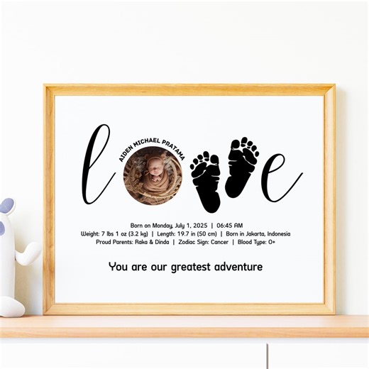 Editable Baby Birth Stats Photo Collage: Newborn Nursery Art (digital Download) - Etsy