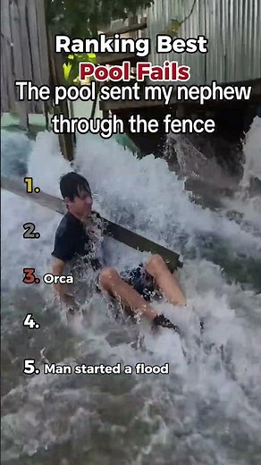 Ranking Best Pool Fails