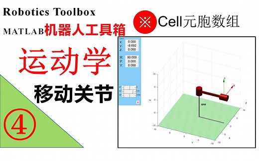 【Matlab机器人工具箱】- 运动学④---带有移动关节的机器人