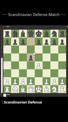 #chess #Trap #tips #Opening #learnwithtiktok #chesstiktok #needtoknow #Win #Gg #foryoupage #fyp #viral #chesslover #chessgame #chessmaster #chesstok
