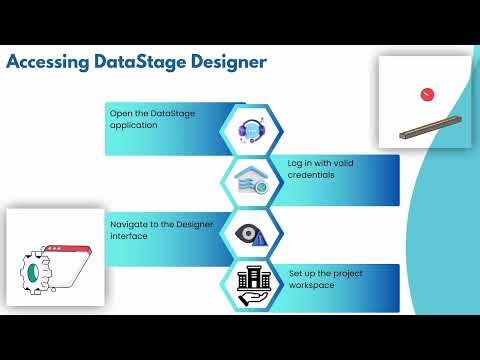 How to Import Teradata Table Definition in DataStage | DataStage Training | Teradata Tutorial