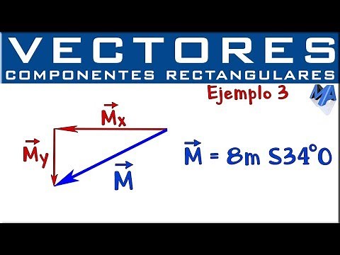 Componentes Rectangulares de un vector | Ejemplo 3